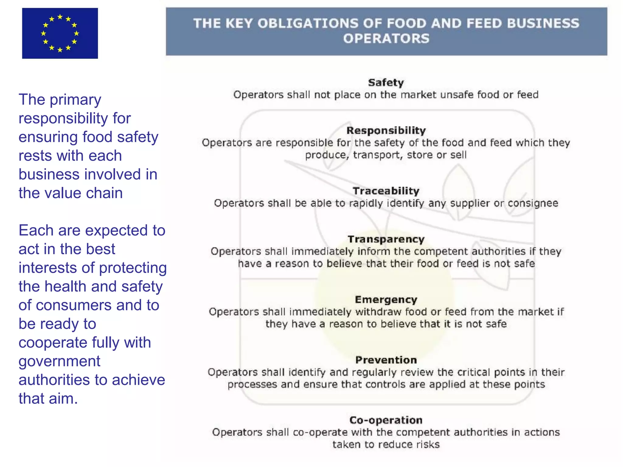 The primary
responsibility for
ensuring food safety
rests with each
business involved in
the value chain
Each are expected to
act in the best
interests of protecting
the health and safety
of consumers and to
be ready to
cooperate fully with
government
authorities to achieve
that aim.
 