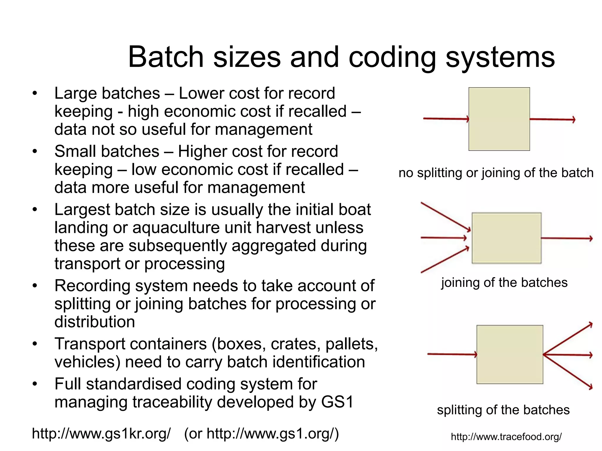 Batch sizes and coding systems
• Large batches – Lower cost for record
keeping - high economic cost if recalled –
data not so useful for management
• Small batches – Higher cost for record
keeping – low economic cost if recalled –
data more useful for management
• Largest batch size is usually the initial boat
landing or aquaculture unit harvest unless
these are subsequently aggregated during
transport or processing
• Recording system needs to take account of
splitting or joining batches for processing or
distribution
• Transport containers (boxes, crates, pallets,
vehicles) need to carry batch identification
• Full standardised coding system for
managing traceability developed by GS1
no splitting or joining of the batch
joining of the batches
splitting of the batches
http://www.tracefood.org/http://www.gs1kr.org/ (or http://www.gs1.org/)
 
