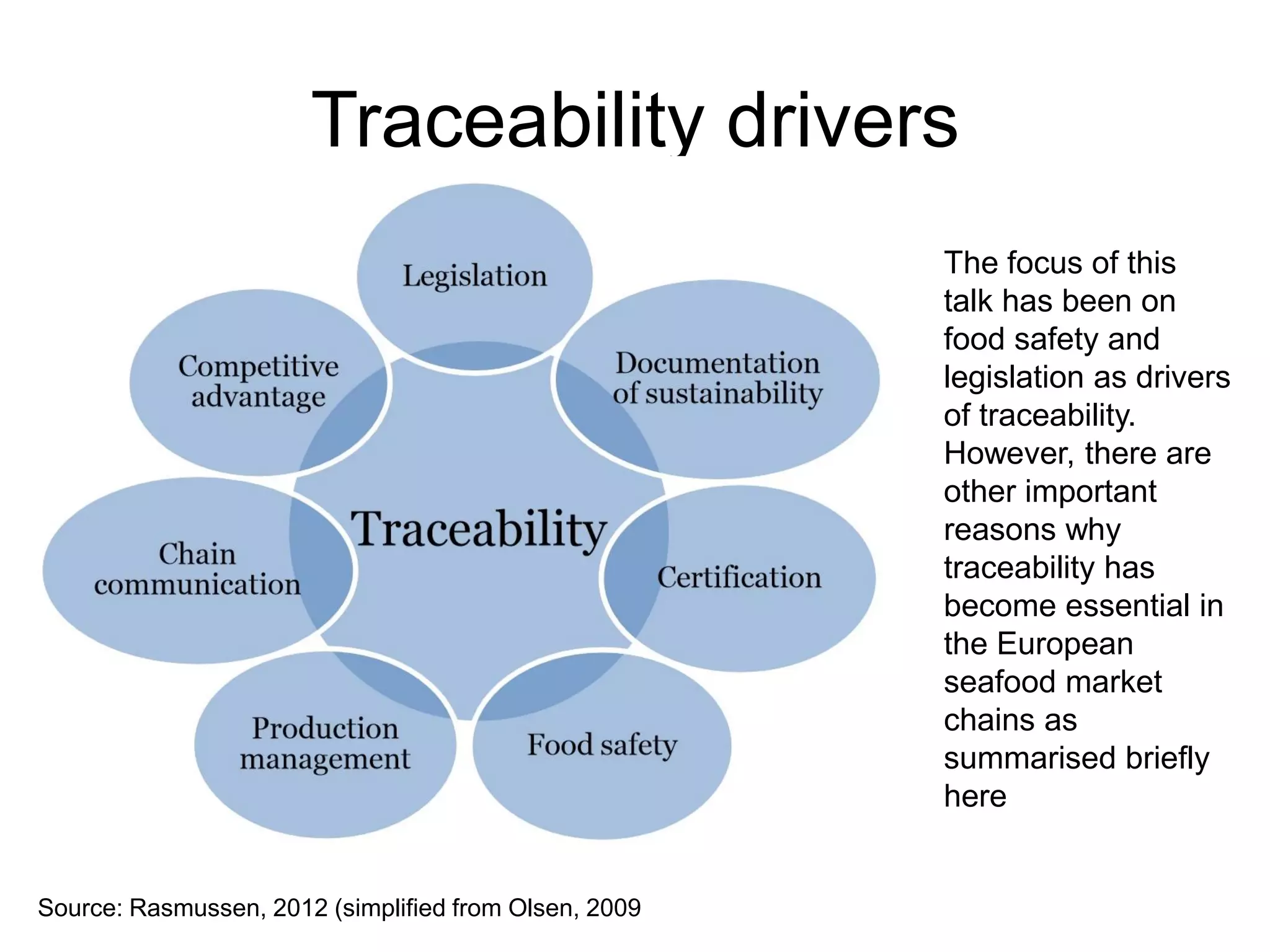 Traceability drivers
Source: Rasmussen, 2012 (simplified from Olsen, 2009
The focus of this
talk has been on
food safety and
legislation as drivers
of traceability.
However, there are
other important
reasons why
traceability has
become essential in
the European
seafood market
chains as
summarised briefly
here
 