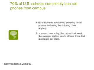 Parent’s Say YES to Cell Phones for Learning
