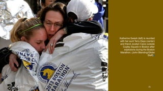 Katherine Swierk (left) is reunited
with her aunt Terry Days (center)
and friend Jocelyn Cacio outside
Copley Square in Boston after
explosions during the Boston
Marathon. (John Blanding/Globe
Staff)#
April 24, 2013 25
 