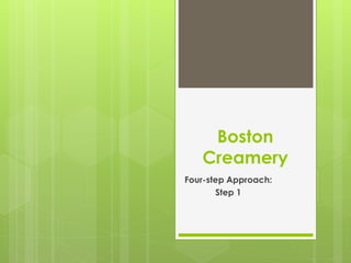 Boston
Creamery
Four-step Approach:
Step 1
 