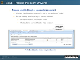 Tracking identified intent of each audience segment What are the ultimate success metrics tied to your audiences’ goals? Are you tracking what impacts your success metrics? What entry method performs the best? What audience segment has the most success?  Tools: Event tracking of user or system behavior Simple ability to watch for user actions Setup: Tracking the Intent Universe 
