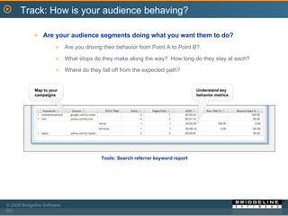 Are your audience segments doing what you want them to do? Are you driving their behavior from Point A to Point B? What stops do they make along the way?  How long do they stay at each? Where do they fall off from the expected path? Tools: Search referrer keyword report Map to your campaigns Understand key behavior metrics Track: How is your audience behaving? 