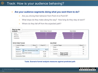 Are your audience segments doing what you want them to do? Are you driving their behavior from Point A to Point B? What stops do they make along the way?  How long do they stay at each? Where do they fall off from the expected path? Tools: Scenario funnel analysis measures against predicted path Step by step analysis Easy to find stray points Track: How is your audience behaving? 