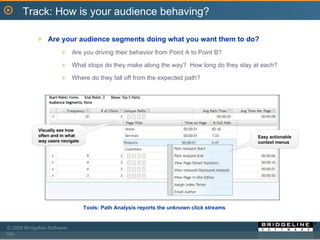 Are your audience segments doing what you want them to do? Are you driving their behavior from Point A to Point B? What stops do they make along the way?  How long do they stay at each? Where do they fall off from the expected path? Tools: Path Analysis reports the unknown click streams Visually see how often and in what way users navigate Easy actionable context menus Track: How is your audience behaving? 