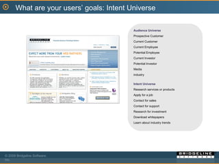 Audience Universe Prospective Customer Current Customer Current Employee Potential Employee Current Investor Potential Investor Media industry Intent Universe Research services or products Apply for a job Contact for sales Contact for support  Research for investment Download whitepapers Learn about industry trends What are your users’ goals: Intent Universe 