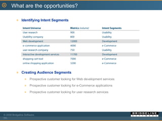 Identifying Intent Segments Creating Audience Segments Prospective customer looking for Web development services Prospective customer looking for e-Commerce applications Prospective customer looking for user research services What are the opportunities? 
