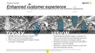 Positive impact

Enhanced customer experience

Sprint Network Vision is expected to profoundly enhance the customer experience

TODAY

• Multiple devices for different services
• Move in and out of coverage zones
• Risk losing signal strength at edges of tower
coverage / in buildings

41

VISION

• Existing devices perform better; a selection of
new, universal devices automatically access all
networks / services via strongest signal
• Consistent coverage / quality across all towers /
spectrums, even in buildings
• Seamless, superior service indoors, across the
city and around the country

© 2012 Sprint. This information is subject to Sprint policies regarding use and is the property of Sprint and/or its relevant affiliates and may contain restricted, confidential or privileged
materials intended for the sole use of the intended recipient. Any review, use, distribution or disclosure is prohibited without authorization.

 