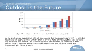 Outdoor is the Future

As the graph shows, outdoor small cells will only overtake their indoor counterparts in 2016, while the
total figure will reach 3.5 million units by 2018. In previous MaRe estimates, outdoor sites were the
key focus from 2014 onwards. The change in focus has been driven by the complexity of many
outdoor projects – locating and negotiating sites; selecting the right backhaul; dealing with
interworking with the macro layer –
47

Copyright 2013 FairPoint Communications

 