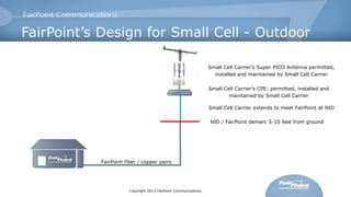 FairPoint’s Design for Small Cell - Outdoor
Small Cell Carrier’s Super PICO Antenna permitted,
installed and maintained by Small Cell Carrier
Small Cell Carrier’s CPE; permitted, installed and
maintained by Small Cell Carrier
Small Cell Carrier extends to meet FairPoint at NID

NID / FairPoint demarc 5-10 feet from ground

FairPoint fiber / copper pairs

Copyright 2013 FairPoint Communications

 