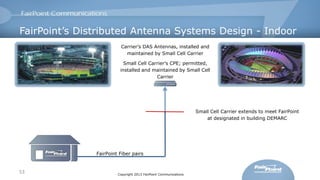 FairPoint’s Distributed Antenna Systems Design - Indoor
Carrier’s DAS Antennas, installed and
maintained by Small Cell Carrier
Small Cell Carrier’s CPE; permitted,
installed and maintained by Small Cell
Carrier

Small Cell Carrier extends to meet FairPoint
at designated in building DEMARC

FairPoint Fiber pairs

53

Copyright 2013 FairPoint Communications

 
