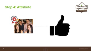 Step 4: Attribute
15
 