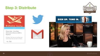 Step 3: Distribute
20
 