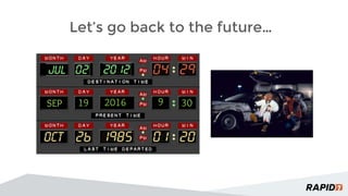 Let’s go back to the future…
SEP 19 2016 9 30
 