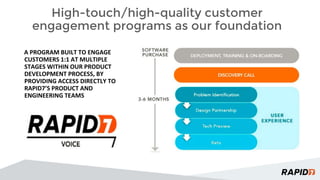 High-touch/high-quality customer
engagement programs as our foundation
A PROGRAM BUILT TO ENGAGE
CUSTOMERS 1:1 AT MULTIPLE
STAGES WITHIN OUR PRODUCT
DEVELOPMENT PROCESS, BY
PROVIDING ACCESS DIRECTLY TO
RAPID7’S PRODUCT AND
ENGINEERING TEAMS
 