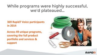 While programs were highly successful,
we’d plateaued…
369 Rapid7 Voice participants
in 2014
Across 49 unique programs,
covering the full product
portfolio and services &
support
 