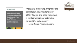 5
"Advocate marketing programs are
essential in an age where your
ability to gain and keep customers
is the last-remaining defensible
competitive advantage."
- Laura Ramos, Forrester Research
 