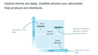 Upshot stories are deep, credible articles your advocates
help produce and distribute.
DEPTH
REACH
Reference
s
Case
Studies
Social
Mentions
Online
Reviews
Excellent investment in
advocate / customer
generated content!
High reach, but low
depth
High depth, but low
reach
 
