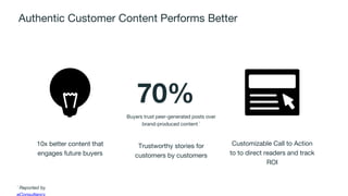 Authentic Customer Content Performs Better
10x better content that
engages future buyers
Trustworthy stories for
customers by customers
Customizable Call to Action
to to direct readers and track
ROI
Buyers trust peer-generated posts over
brand-produced content *
70%
* Reported by
 