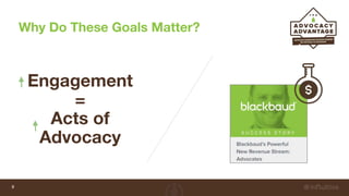 Why Do These Goals Matter?
8
Engagement
=
Acts of
Advocacy
 