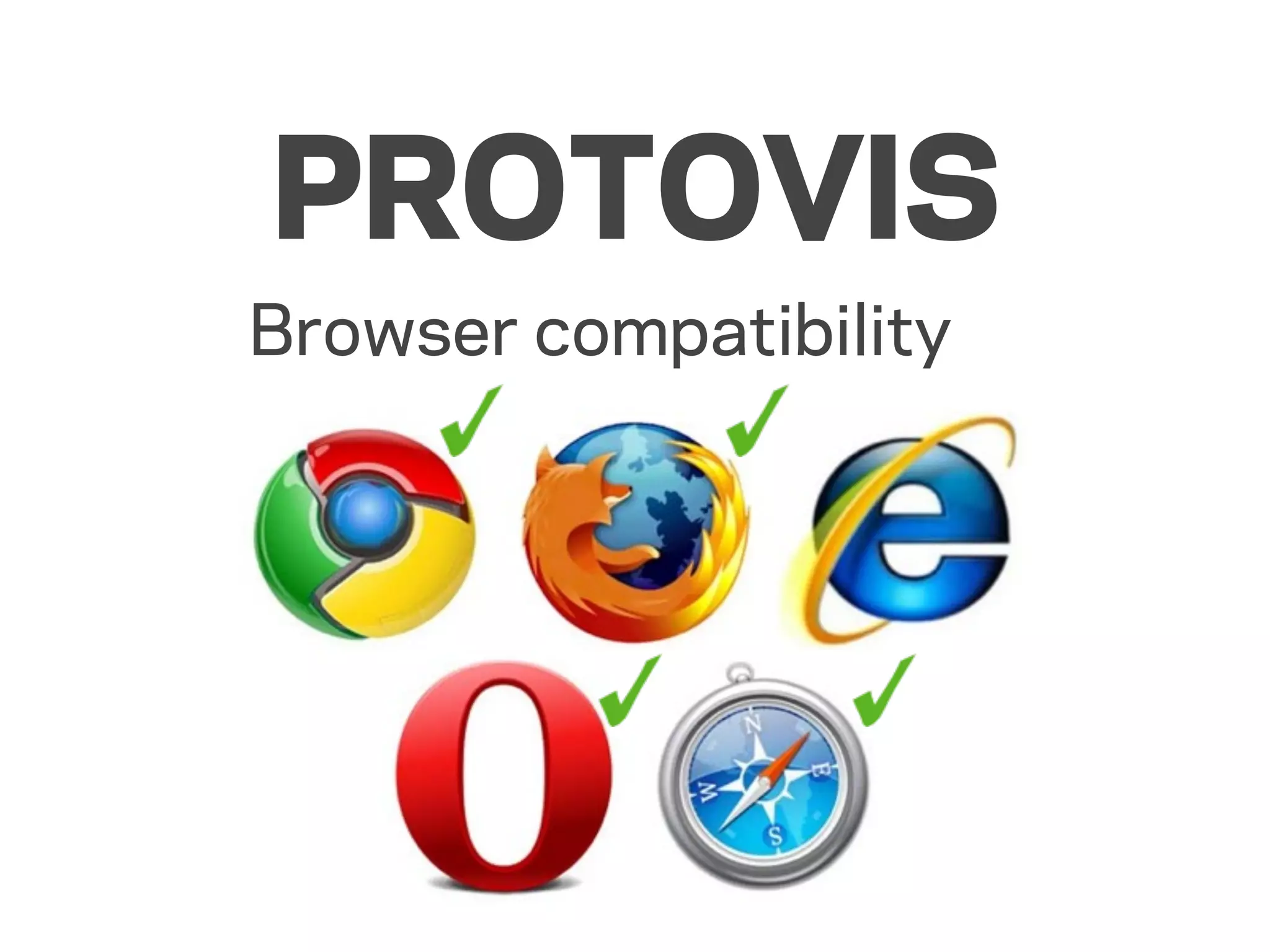 PROTOVIS
Browser compatibility
 
