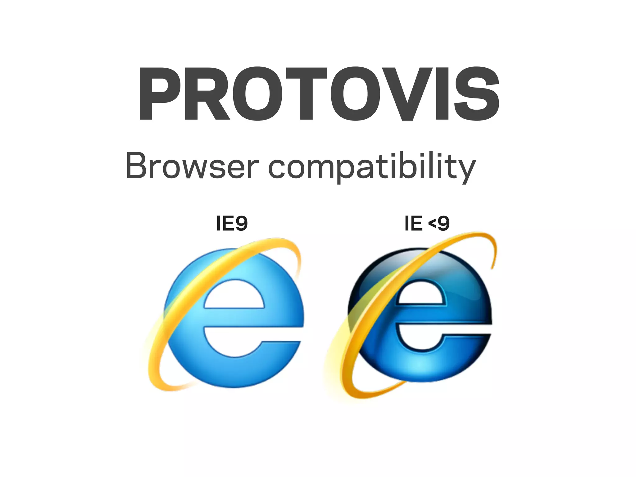 PROTOVIS
Browser compatibility
     IE9        IE <9
 