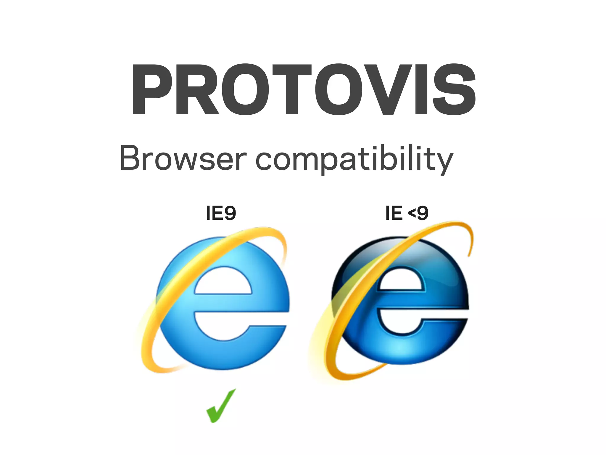 PROTOVIS
Browser compatibility
     IE9        IE <9
 