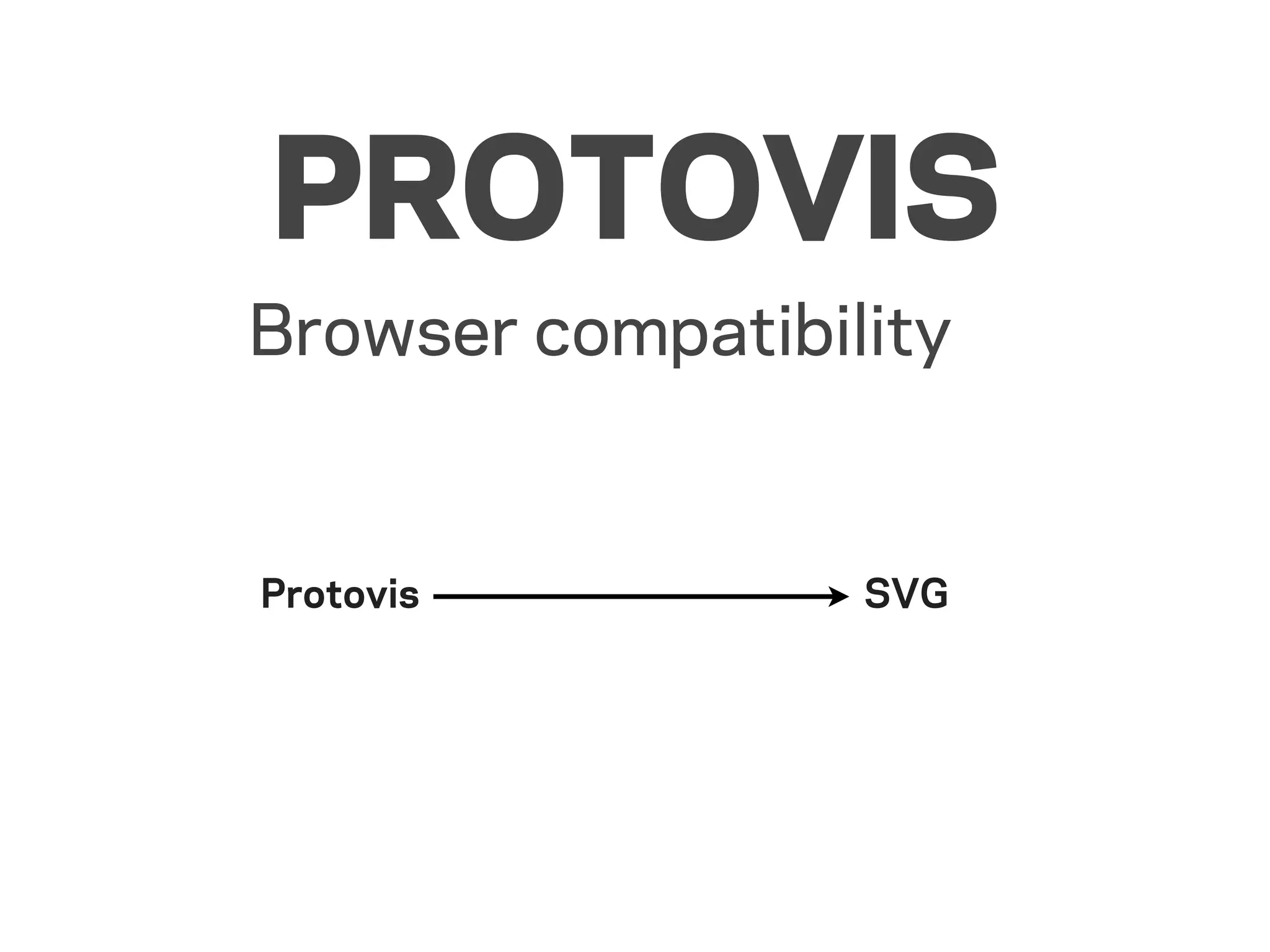 PROTOVIS
Browser compatibility


Protovis          SVG
 