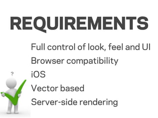 REQUIREMENTS
    Full control of look, feel and UI
    Browser compatibility
?   iOS
    Vector based
    Server-side rendering
 