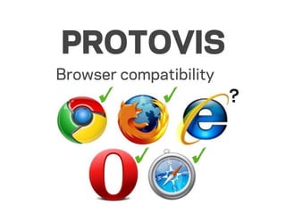 PROTOVIS
Browser compatibility
                        ?
 