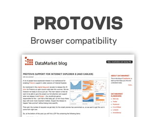 PROTOVIS
Browser compatibility
 