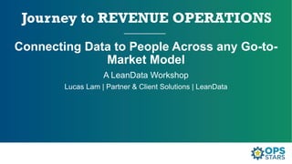 Connecting Data to People Across any Go-to-
Market Model
A LeanData Workshop
Lucas Lam | Partner & Client Solutions | LeanData
 