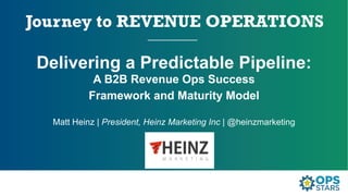 Delivering a Predictable Pipeline:
A B2B Revenue Ops Success
Framework and Maturity Model
Matt Heinz | President, Heinz Marketing Inc | @heinzmarketing
 