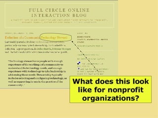 What does this look like for nonprofit organizations? 