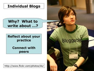 Individual Blogs Why?  What to write about …? http://www.flickr.com/photos/kk/ Reflect about your practice Connect with peers 