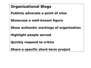 Organizational Blogs Publicly advocate a point of view Showcase a well-known figure  Show authentic workings of organization  Highlight people served  Quickly respond to critics Share a specific short-term project 