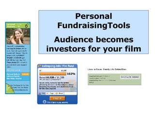 Personal FundraisingTools Audience becomes investors for your film 