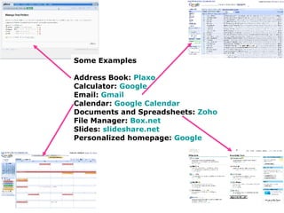 Some Examples Address Book:  Plaxo   Calculator:  Google   Email:  Gmail   Calendar:  Google Calendar   Documents and Spreadsheets:  Zoho   File Manager:  Box.net   Slides:  slideshare.net Personalized homepage:  Google   