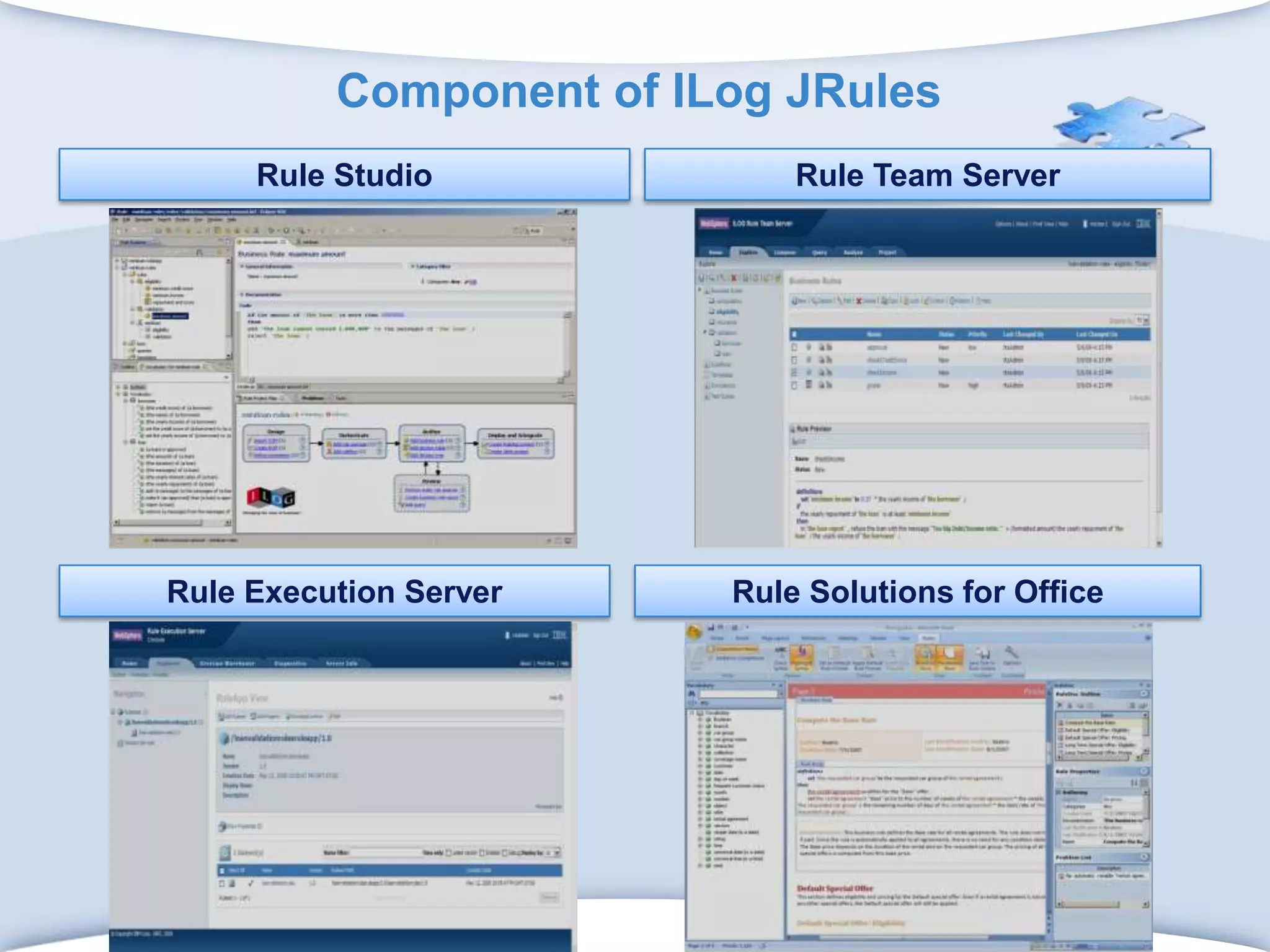 Component of ILogJRulesRule StudioRule Team ServerRule Execution ServerRule Solutions for Office 