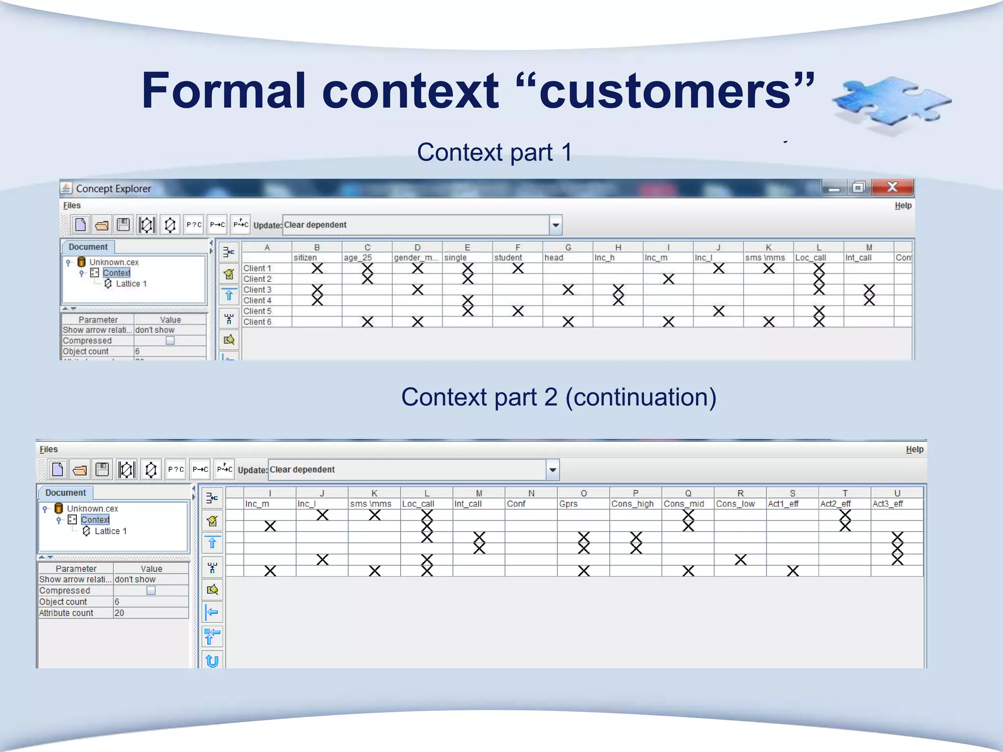 Formal context “customers” Context part 1Context part 2 (continuation)