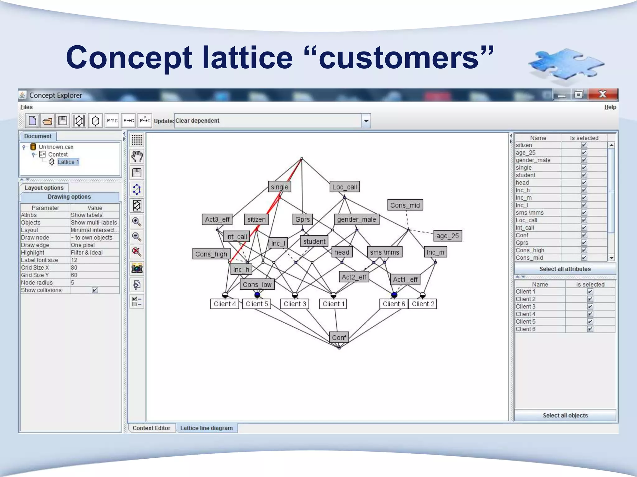     Concept lattice “customers”