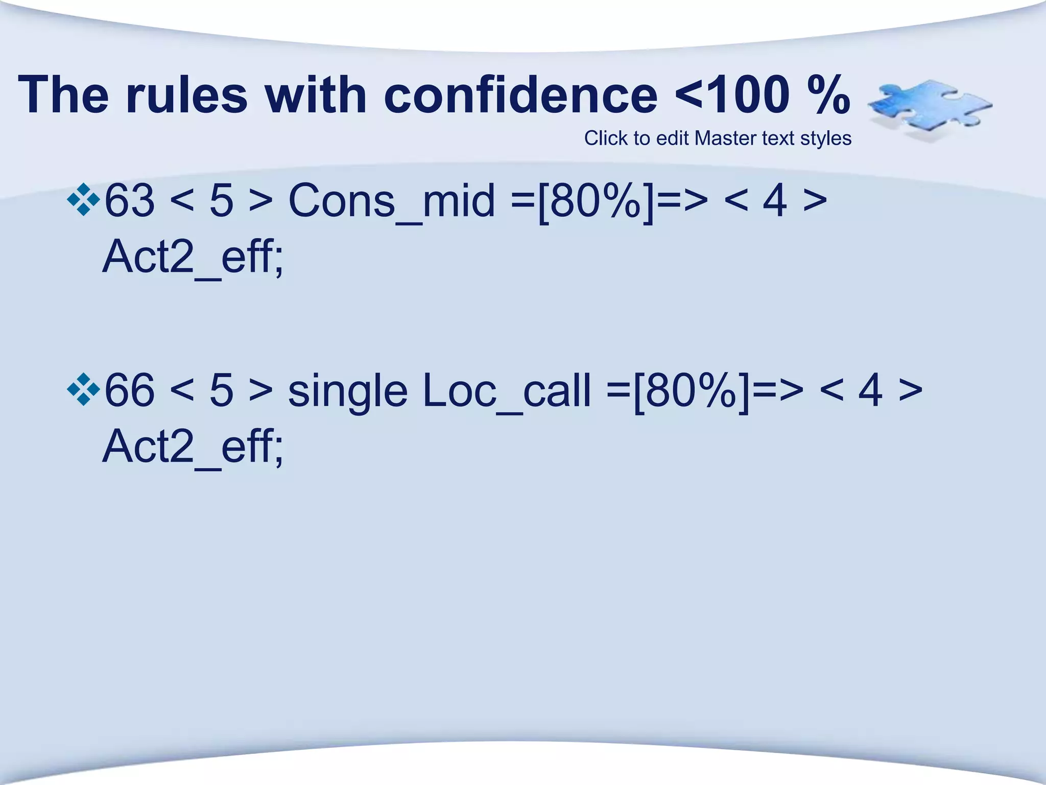 The rules with confidence <100 %63 < 5 > Cons_mid =[80%]=> < 4 > Act2_eff;66 < 5 > single Loc_call =[80%]=> < 4 > Act2_eff;
