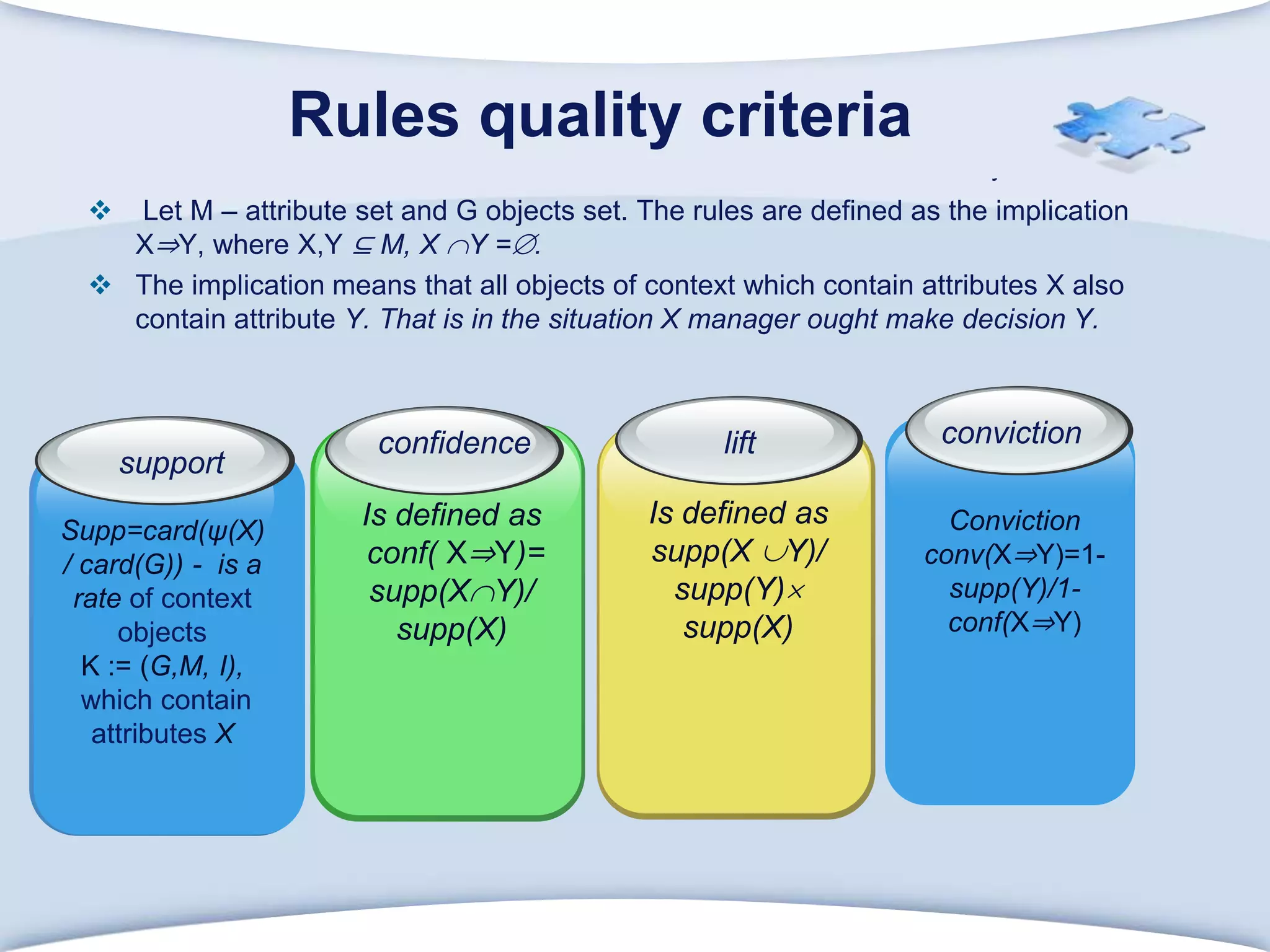 Rules quality criteria  Let M – attribute set and G objects set. The rules are defined as the implication X⇒Y, whereX,Y ⊆ M, X Y =.The implication means that all objects of context which contain attributes X also contain attribute Y. That is in the situation X manager ought make decision Y.3convictionconfidenceliftsupportIs defined as supp(X Y)/ supp(Y) supp(X)Is defined asconf(X⇒Y)=supp(XY)/supp(X)Conviction conv(X⇒Y)=1-supp(Y)/1- conf(X⇒Y)Supp=card(ψ(X)/card(G)) -  is a rate of contextobjectsK := (G,M, I),which contain attributes X