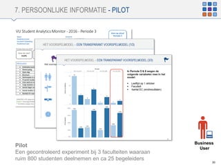 7. PERSOONLIJKE INFORMATIE - PILOT
30
Pilot
Een gecontroleerd experiment bij 3 faculteiten waaraan
ruim 800 studenten deelnemen en ca 25 begeleiders
Business
User
 