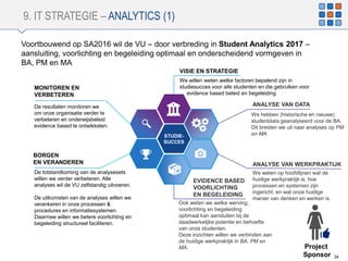 9. IT STRATEGIE – ANALYTICS (1)
34
We willen weten welke factoren bepalend zijn in
studiesucces voor alle studenten en die gebruiken voor
evidence based beleid en begeleiding
VISIE EN STRATEGIE
ANALYSE VAN DATA
We weten op hoofdlijnen wat de
huidige werkpraktijk is, hoe
processen en systemen zijn
ingericht, en wat onze huidige
manier van denken en werken is.
ANALYSE VAN WERKPRAKTIJK
De totstandkoming van de analysesets
willen we verder verbeteren. Alle
analyses wil de VU zelfstandig uitvoeren.
De uitkomsten van de analyses willen we
verankeren in onze processen &
procedures en informatiesystemen.
Daarmee willen we betere voorlichting en
begeleiding structureel faciliteren.
BORGEN
EN VERANDEREN
De resultaten monitoren we
om onze organisatie verder te
verbeteren en onderwijsbeleid
evidence based te ontwikkelen.
MONITOREN EN
VERBETEREN
STUDIE-
SUCCES
We hebben (historische en nieuwe)
studentdata geanalyseerd voor de BA.
Dit breiden we uit naar analyses op PM
en MA
Voortbouwend op SA2016 wil de VU – door verbreding in Student Analytics 2017 –
aansluiting, voorlichting en begeleiding optimaal en onderscheidend vormgeven in
BA, PM en MA
Ook weten we welke werving,
voorlichting en begeleiding
optimaal kan aansluiten bij de
daadwerkelijke potentie en behoefte
van onze studenten.
Deze inzichten willen we verbinden aan
de huidige werkpraktijk in BA, PM en
MA.
VOORLICHTING
EN BEGELEIDING
EVIDENCE BASED
Project
Sponsor
 