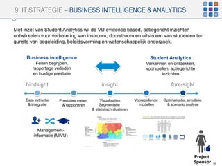 9. IT STRATEGIE – BUSINESS INTELLIGENCE & ANALYTICS
36
Student Analytics
Verkennen en ontdekken,
voorspellen, actiegerichte
inzichten
fore-sightinsighthindsight
Business intelligence
Feiten begrijpen,
rapportage verleden
en huidige prestatie
Data extractie
& integratie
Prestaties meten
& rapporteren
Visualisaties
Segmentatie
& statistisch clusteren
Voorspellende
modellen
Optimalisatie, simulatie
& scenario analyse
Management-
informatie (MIVU)
Met inzet van Student Analytics wil de VU evidence based, actiegericht inzichten
ontwikkelen voor verbetering van instroom, doorstroom en uitstroom van studenten ten
gunste van begeleiding, beleidsvorming en wetenschappelijk onderzoek.
Project
Sponsor
 