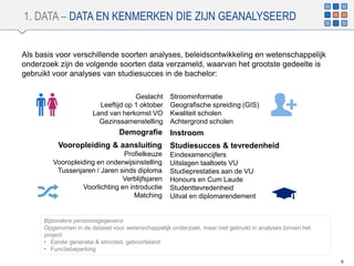 Geslacht
Leeftijd op 1 oktober
Land van herkomst VO
Gezinssamenstelling
Profielkeuze
Vooropleiding en onderwijsinstelling
Tussenjaren / Jaren sinds diploma
Verblijfsjaren
Voorlichting en introductie
Matching
Eindexamencijfers
Uitslagen taaltoets VU
Studieprestaties aan de VU
Honours en Cum Laude
Studenttevredenheid
Uitval en diplomarendement
Studiesucces & tevredenheid
Stroominformatie
Geografische spreiding (GIS)
Kwaliteit scholen
Achtergrond scholen
1. DATA – DATA EN KENMERKEN DIE ZIJN GEANALYSEERD
9
Instroom
Vooropleiding & aansluiting
Demografie
Als basis voor verschillende soorten analyses, beleidsontwikkeling en wetenschappelijk
onderzoek zijn de volgende soorten data verzameld, waarvan het grootste gedeelte is
gebruikt voor analyses van studiesucces in de bachelor:
Bijzondere persoonsgegevens
Opgenomen in de dataset voor wetenschappelijk onderzoek, maar niet gebruikt in analyses binnen het
project:
• Eerste generatie & etniciteit, geboorteland
• Functiebeperking
 