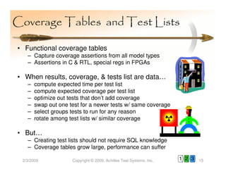 Coverage Tables and Test Lists

• Functional coverage tables
   – Capture coverage assertions from all model types
   – Assertions in C & RTL, special regs in FPGAs

• When results, coverage, & tests list are data…
   –   compute expected time per test list
   –   compute expected coverage per test list
   –   optimize out tests that don’t add coverage
   –   swap out one test for a newer tests w/ same coverage
   –   select groups tests to run for any reason
   –   rotate among test lists w/ similar coverage

• But…
   – Creating test lists should not require SQL knowledge
   – Coverage tables grow large, performance can suffer

 2/3/2009            Copyright © 2009, Achilles Test Systems, Inc.   1 2 3   15
 