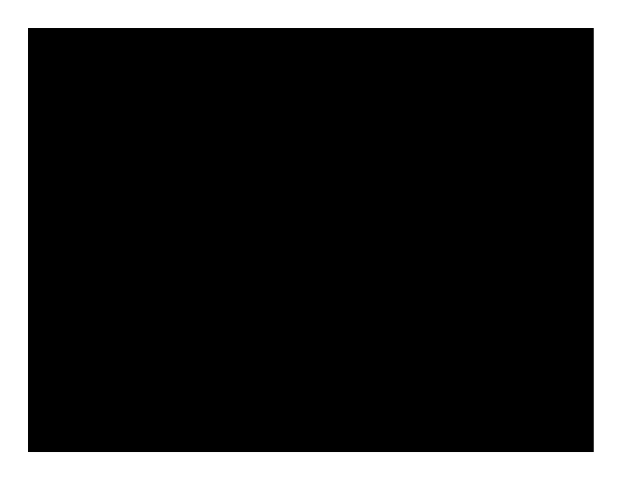 Insert Coors Banquet Commercials
 